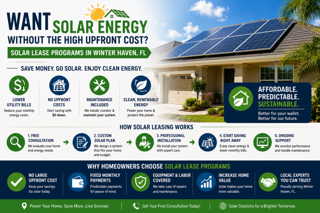 Solar Lease Programs