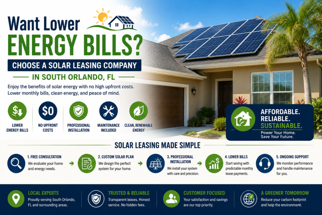 Solar Leasing Company